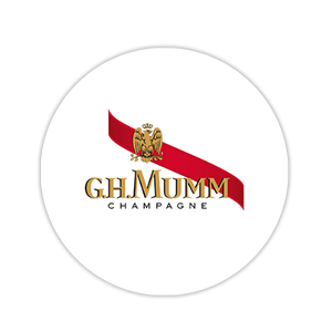 Pernod Ricard varumärken
